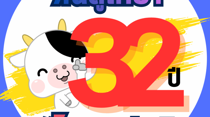 กิจกรรมศิษย์เก่า-ศิษย์ปัจจุบัน “คืนสู่เหย้า 32 ปี โคกนางัว”