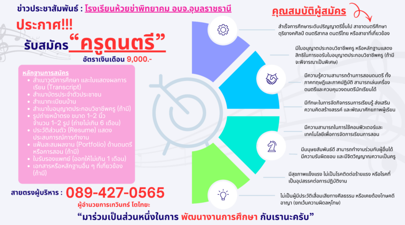 ประกาศ!! รับสมัครครูอัตราจ้าง วิชาเอกดนตรี